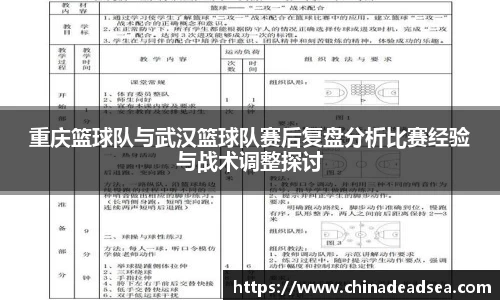 重庆篮球队与武汉篮球队赛后复盘分析比赛经验与战术调整探讨