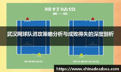 武汉网球队进攻策略分析与成败得失的深度剖析