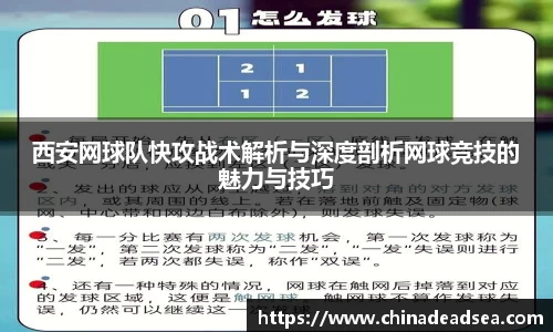 西安网球队快攻战术解析与深度剖析网球竞技的魅力与技巧